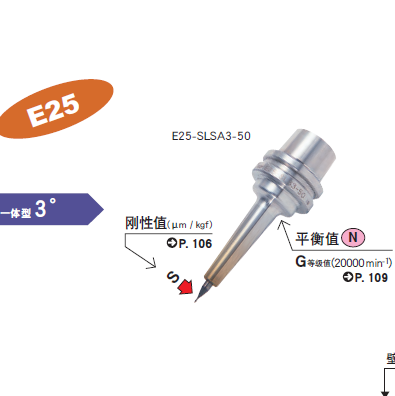 E25一體式熱裝刀柄